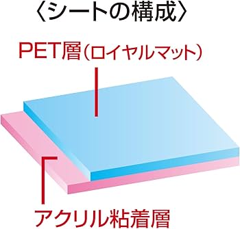Amazon.co.jp: ニンテンドースイッチLite用本体保護シート『よごれな Amazon.co.jp: ニンテンドースイッチLite用本体保護シート『よごれな